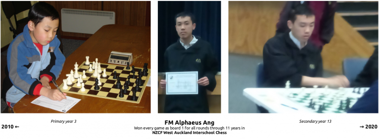 Remarkable Record for FM Alphaeus Ang - New Zealand Chess News